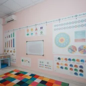 развивающий детский центр prokids изображение 5 на проекте zuzino24.ru